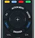 RMF-TX300U Replace Remote Sub RMF-TX200U RMF-TX201U w Voice Control fit for Sony Smart 4K TV 149331811 XBR-55X850S XBR-55X930D XBR-65X850D XBR-65X930D XBR-75X850D XBR-75X940D XBR-85X850D XBR-43X800D
