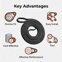 S2U 341241 Dryer Belt for Whirlpool/Amana/Kenmore/Maytag, Ultra Durable Replacement for Drum Belt 8066065 AP2946843 W10127457 FSP341241 33002535 26000341241, Fix Tumbling Heating Noise for DIY Repair
