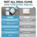 Remineralizing Gum, Hydroxyapatite Gum, 90 Pieces, Xylitol Gum, Good for Teeth Remineralization, Sugar-Free Mint Chewing Gum with Xylitol, Two pills after meals to freshen breath and clean teeth (90 Count (Pack of 1))