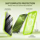 BERFY for iPhone 16 Pro Case, Compatible with MagSafe, Built-in Privacy Screen Protector, Camera Protection, Shockproof Full Body Phone Case 6.3", Translucent Bright Green