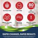 TRUEplus Glucose Gel Pouch, Fruit Punch Flavor, 15g Fast-Acting Carbohydrates, Fat Free, Gluten Free, Quick Support for Low Blood Sugar and Energy, 6 Pack