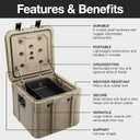 Pelican Adventure Overland Case (Weather Resistant), TX50