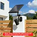 2-in-1 Wall Mount for Ring Solar Panel (2W/4W) & Stick Up Cam Battery, Ring Spotlight Cam Plus/Pro (Battery), Adjustable Angle for Optimal Outdoor Sunlight Exposure, White