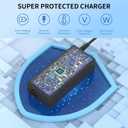 45W (4.5 * 3.0 mm Jack 19.5V 2.31A) AC Charger Fit for DELL Inspiron 11/13/14/15/17 3000 5000 7000 Series(3583 3593 5570) Latitude E5450 XPS 13-45 Watt AC 2-in-1 Computer Power Adapter Cord