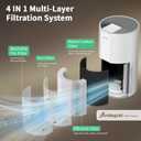 Afloia Air Purifier, 4-Stage Filter with Washable Pre-Filter, 1,076 ft²