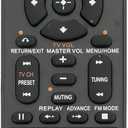 Allimity New Replacement Remote Control RM-AAU022 RMAAU022 Compatible with Sony Blu-ray Disc Matching Component Home Theater System HT-SF2300 HT-SS2300 HTSF2300 HTSS2300