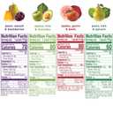 Happy Baby Organics Stage 2 Baby Food Pouches, Gluten Free, Vegan & Healthy Snack, Clearly Crafted Fruit & Veggie Puree, Fruit & Veggie Variety Pack, 4 Ounces (Pack of 16), Amazon Exclusive (EXP 01/26/27)