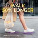 Dr. Scholl's Walk Longer Insoles - Comfortable Plush Foam Cushioning Inserts for Walking, Hiking, and Standing on Feet All-Day with Arch Support - Walk 50% Longer Without Muscle Fatigue