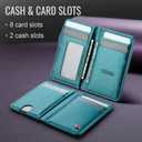 Wallet for Women Men RFID Blocking Card Holders and Money Slots, PU Leather Front Pocket Minimalist Slim Wallets Gift for Mens, Bluish Green