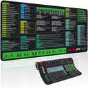 Excel Cheat Sheet Desk Pad, Keyboard Excel Shortcut Desk Mat, XL Large Mouse Pad, Large Keyboard Mat for Office Supplies (Green2)