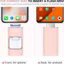 Flash Drive for iPhone 256GB, 4 in 1 USB Type C Memory Stick, Photo Stick External Storage Thumb Drive for iPhone iPad Android Computer, Rose Pink