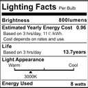 Emotionlite Rechargeable Emergency Light Bulb, 1800mAh Battery Backup for Home Power Failure, Outage Emergency Reading Lighting Camping Hurricane, 3 Brightness Dimmable, Warm White, E26 Base, 3 Pack