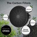 CF001 Range Hood Carbon Filters, Easy Installation and Replacement Charcoal Filters for Ductless Ventilation,Carbon Filters for Recirculation (2-pack)