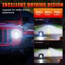 9 Inch LED Headlight Assembly, Round Hi/Lo Sealed Beam with White DRL Halo, Compatible with Jeep Wrangler JL/JLU 2018-2025, Gladiator JT 2019-2025, High Brightness Dual Beam Anti-glare Lens