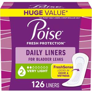 Poise Daily Liners, Incontinence Panty Liners for Bladder Leaks, 2 Drop Very Light Absorbency, Regular Length, 126 Count of Pantiliners, Packaging May Vary