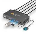 HDMI KVM Switch 2 Monitors 2 Computers 4K@60Hz, USB3.0 KVM Switch Dual Monitor with 3 USB 3.0 Ports Sharing Keyboard and Mouse, Printer/Scanner, Desktop Controller