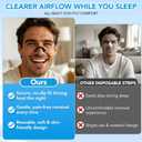 Nasal Strips for Snoring, Extra Strength Nose Strips for Breathing 30 Count | Reusable Nasal Dilators Snoring Solution with Skin-Friendly Adhesive for Enhanced Respiratory Efficiency, Sleep, Sports