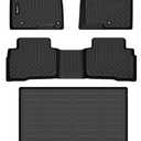All Weather car Floor Mats & Cargo Liner for Hyundai Tucson Hybrid 2022-2025 (Trunk Area with Subwoofer Model) Custom Fit Full Set Accessories - Black