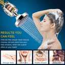 FEELSO Shower Head and 15 Stage Shower Filter Combo, High Pressure 5 Spray Settings Filtered Showerhead with Water Softener Filter Cartridge for Hard Water Remove Chlorine and Harmful Substances