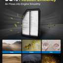 PHILTOP Engine Air Filter CA11258 Replacement for Honda CR-V CRV 2012 2013 2014 - L4 2.4L, Rigid Panel