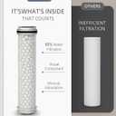 Filtered Shower Head with Handheld Shower Head High Pressure Rainfall System with Slide Bar Dual Filter Softener for Hard Water,6 Spray Modes,Adjustable Height,Black