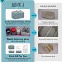 BOYATU Travel Makeup Bags Cosmetic Organizer Bag: 3-Set Large Capacity Make up Bag - PU Leather Toiletry Bags for Women - Wide Open Portable Pouch with Divider & Handle (01-Light Blue)