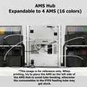 AMS Hub - AMS Filament Buffer 4-in-1 for Bambu Lab X1,P1P,P1S,H2D 3D Printer, Compatible with Bambu Lab AMS, AMS 2 Pro & AMS HT, Enables up to 16 Colors with 4X AMS Units