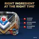 Finish Ultimate Infinity Shine Dishwasher Pods, No Pre-Rinse Dishwasher Detergent Soap Removes Burnt-On Stain, with Protector Shield & CycleSync Technology, Degreasing & Scrubbing Power, 62 Count