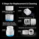 AEOCKY Mist-Free Evaporative Humidifier, No White Dust for Baby, 4.5L Humidifiers with Auto, Dry Filter, Self-Clean, Power & Sleep Mode, Timer for Bedroom, Home, Nursery