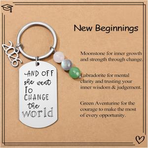 JoycuFF 2026 Graduation Gifts for Her Class Of 2026 Keychian Gift University College High School Graduate