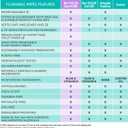 Nice 'N Clean Adult Flushable Wipes (8 x 42 Count) | Personal Cleansing Wipes Made from Plant-Based Fibers | Infused with Aloe & Vitamin E