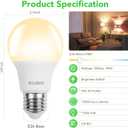 BUBO 36 Pack A19 LED Light Bulbs, 40 Watt Equivalent Soft White 2700K, E26 Base, Efficient 5W, 550 Lumens, Non-Dimmable LED Bulbs, 80+ CRI, Ideal for Home Office Kitchen