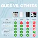 Optimal Prime - MUUU Bovine Colostrum Supplement and Superfood Powder for Gut Health, Bloating, Immune Support, Hair, Skin, and Nails Unflavored, 120 Servings