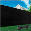 ColourTree Plus Fence Privacy Screen Mesh Cover, Commercial Grade 220 GSM, Heavy Duty Perfect for Outdoor Back Yard, Black, 4' x 50'