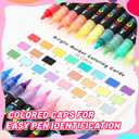 3 x 24 Colors Dual Tip Acrylic Paint Markers, Fine and Brush Tip Acrylic Paint Pens with Automatic Ink Control System for Rock Painting, Canvas, Wood, Glass, Fabric, DIY Crafts Making Art Supplies