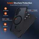 ivoler Magnetic Case for Samsung Galaxy S25 5G 6.2 [Compatible with Magsafe] [15 FT Military Grade Protection] Magnetic Charger Case Bumper for S25, Frosted Translucent Back Phone Cover- Matte Black