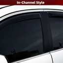 in-Channel Window Rain Guards Fit for Hyundai Tucson 2016 2017 2018 2019 2020 2021, Smoke Tinted Side Wind Deflectors, Vent Window Visors Shades Shields-4 Pieces