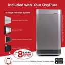Nuwave Smart Air Purifier for Home Large Room up to 2,934 Sq. Ft., Auto Function Monitors Air Quality & Adjusts 6 Fan Speeds 5-Stage Filtration System Includes 8 Additional HEPA & Carbon Combo Filters