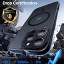 Faiono Magnetic for iPhone 16 Pro Max Case [Full Camera Protection][Military-Grade Protection][Compatible with MagSafe] Shockproof Protective Slim Phone Case for iPhone 16 Pro Max, Black