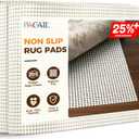 BAGAIL BASICS 2 x 3 FT Rug Pad Gripper for Hardwood Floors, Non Slip Rug Pads for Area Rugs, Extra Thick Under Rug Padding, Protect Your Rugs & Floors
