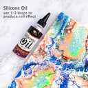 WA Portman 38-PC Ready to Pour Acrylic Pouring Paint Set  6 Bottles of Acrylic Paint Kits for Adults & Kids  Complete Painting Sets with Canvas Painting Supplies for Beginners & Professionals