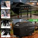 Griddle Cover for Blackstone 36" Griddle,2026 Upgraded 1000D Heavy Duty Waterproof Flat Top Grill Cover,Tear and Fade Resistant Grill Cover with Straps for Blackstone 1528 and More 4-Burner Griddle