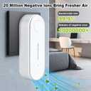 2026 New Air Purifier for M0ld, 2Pcs Air Purifier Plug in, Mag Air Purifiers, Suitable for Bedrooms, Toilets, Closets, Pet Room