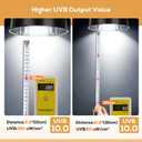 UVB Bulb for Reptiles, 10.0 26W UVB Light for Reptiles, Hygger zoo UVA UVB Reptile Light Bulb Reptile UVB Bulb UVB Light for Bearded Dragon Turtle Lizard Reptile Lamp Terrarium Lamp for Desert Reptile