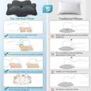 DONAMA Cervical Pillow for Neck and Shoulder Pain Relief, Cooling Contour Memory Foam Pillow, Dual-Height Ergonomic Neck Support Pillow for Side Back Stomach Sleepers with Removable Pillowcase