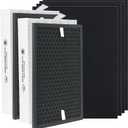 HPA5100B HPA5150 Air Purifier Replacement HEPA Filter Kit Compatible with Honeywell InSight Air Purifiers Model#HPA5100B/5150,2Premium True Hepa Filter+2Enhancement Carbon Filters+4Carbon Pre-Filters