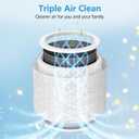2 Pack Core Mini Replacement Filter for LEVOIT Core Mini-P Air Purifiers, Core Mini-RF Filter Replacement