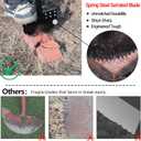 One-Piece 40in Manual Edger Lawn Tool with Spring Steel Blade Manganese Steel Border Edger for Landscaping Rustproof Half Moon Edger with Rubber Handle for Garden Maintenance