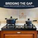 Stove Gap Covers (2 Pack),25.6" Long & 0.4" Wide Stove Counter Side Gap Guards, Oven Gap Filler with Stainless Steel, Heat Resistant and Easy to Clean,Protect Gap Filler Sealing Spills (Black)
