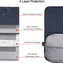 14 inch Laptop Sleeve Case for Lenovo ThinkPad E14 T14/ IdeaPad, HP OmniBook 5/ Chromebook/Stream 14, Shockproof Computer Bag with Accessory Pocket, Navy Blue